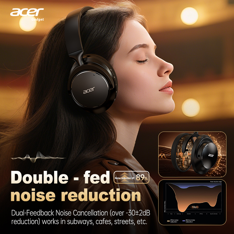 Acer Ohr560 Over-Ear Wireless  - Anc Wireless Over Ear Headphones 评论和价格