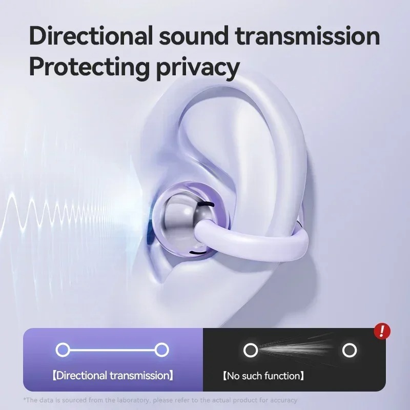 Wireless Bone Conduction Bluet - Bone Conduction Running Headphones 评论和价格