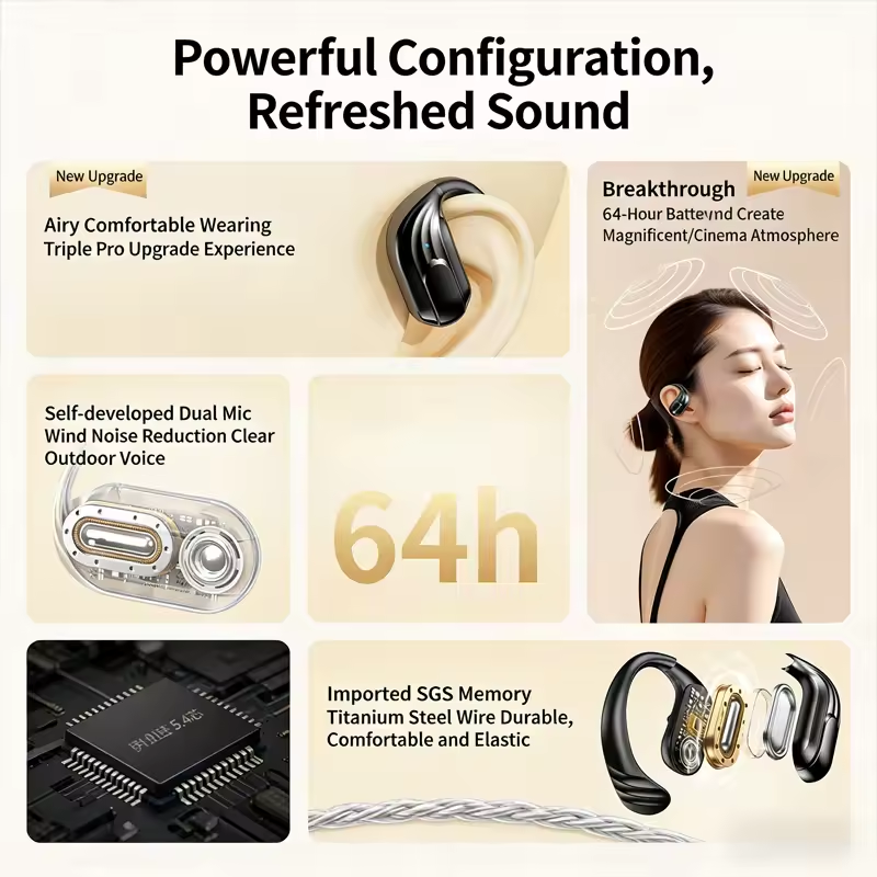 Wholesale Wireless Headphones  - Type C Wired Earphones With Mic 评论和价格
