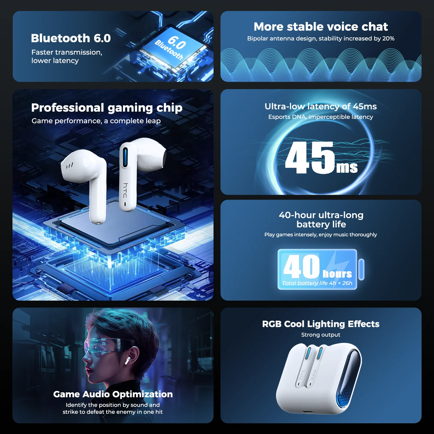 HTC NE49 Bluetooth Earphones V - Type C Wired Earphones With Mic 评论和价格