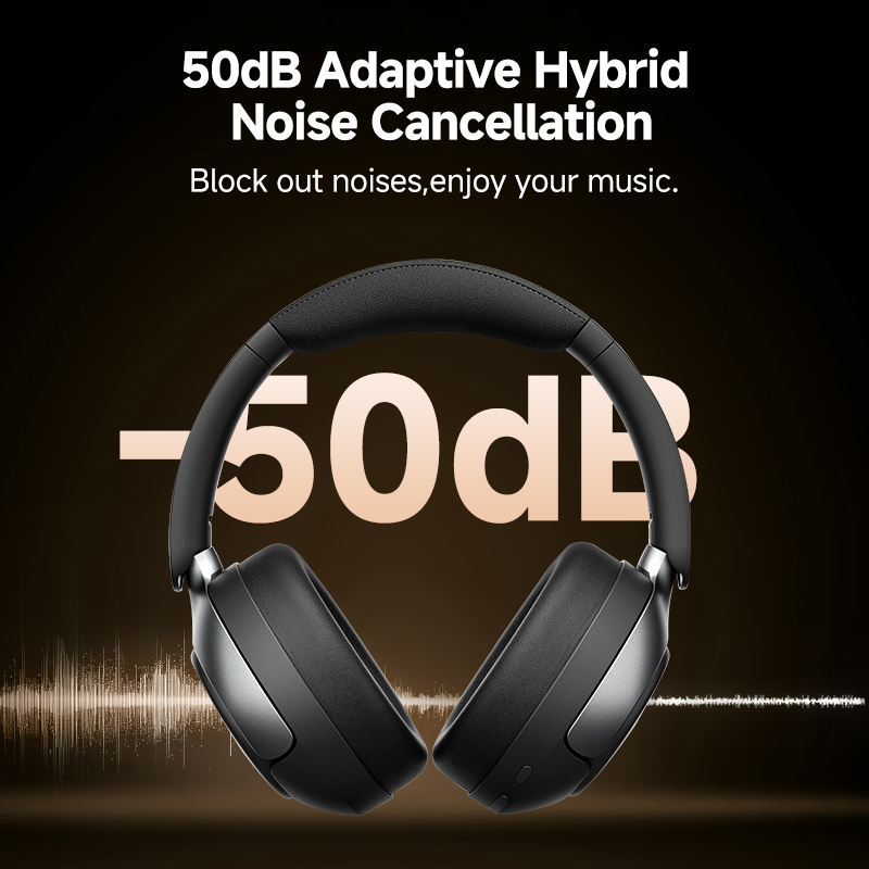 QCY H3 PRO Adaptive ANC Wirele - Anc Wireless Over Ear Headphones 评论和价格