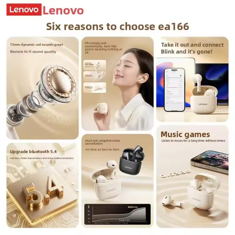 Lenovo EA166 Bluetooth Wireles - Anc Wireless Over Ear Headphones 评论和价格