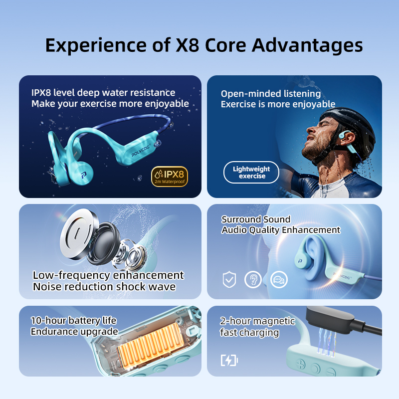 POLVCDG X8 Bone Conduction Ear - Sleep Mask Headphones Bluetooth 评论和价格